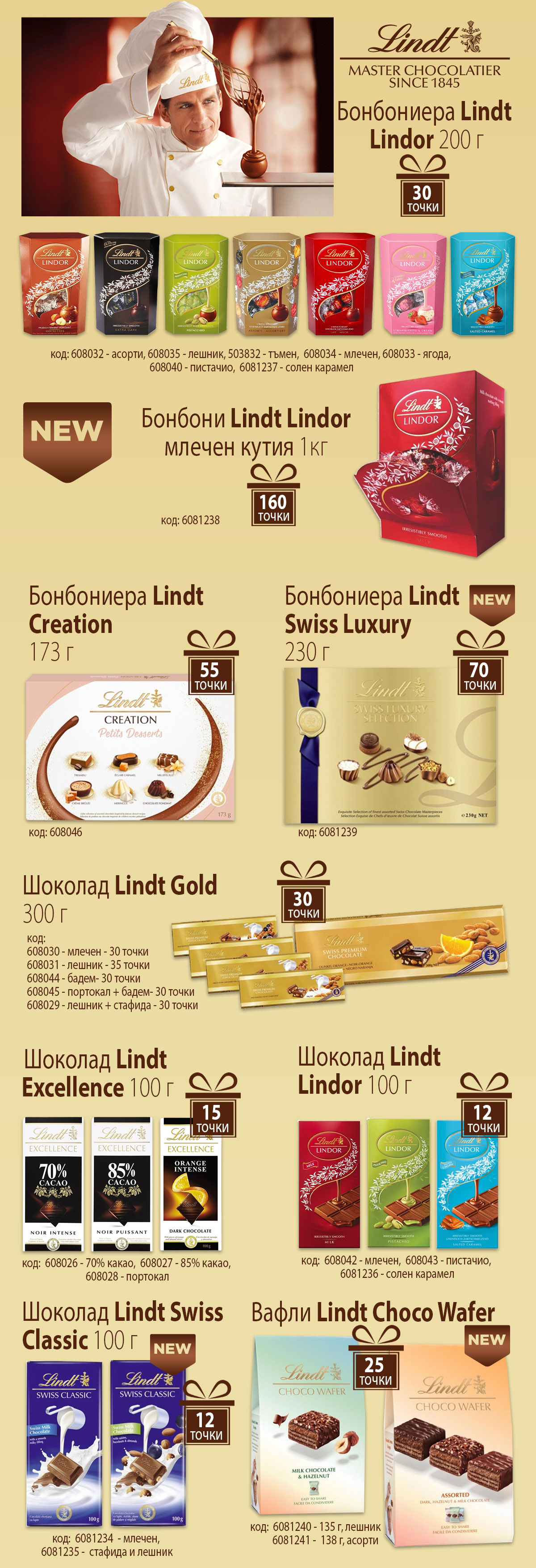 Шоколади Lindt