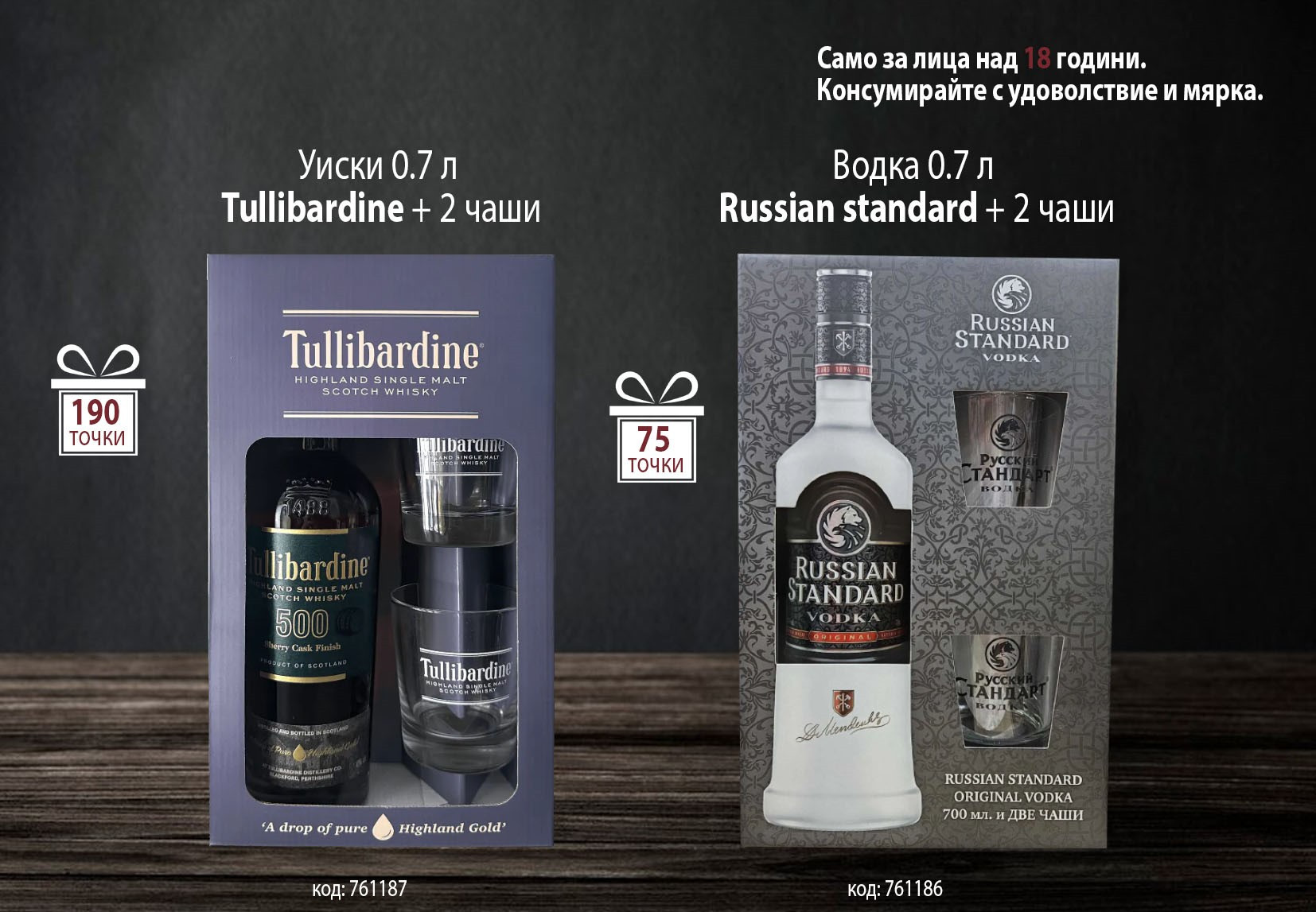 Водка и уиски