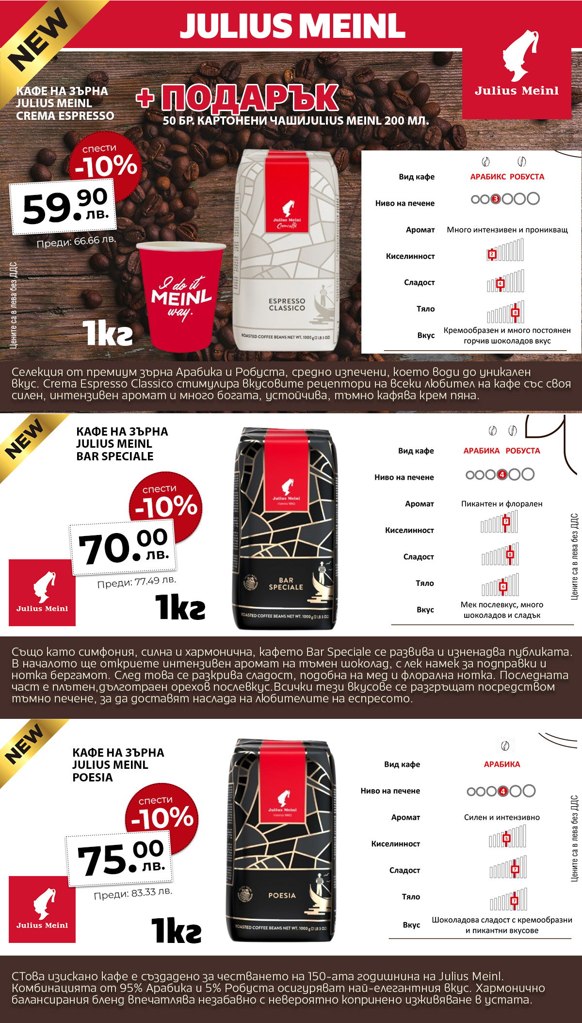 Julius Meinl на зърна