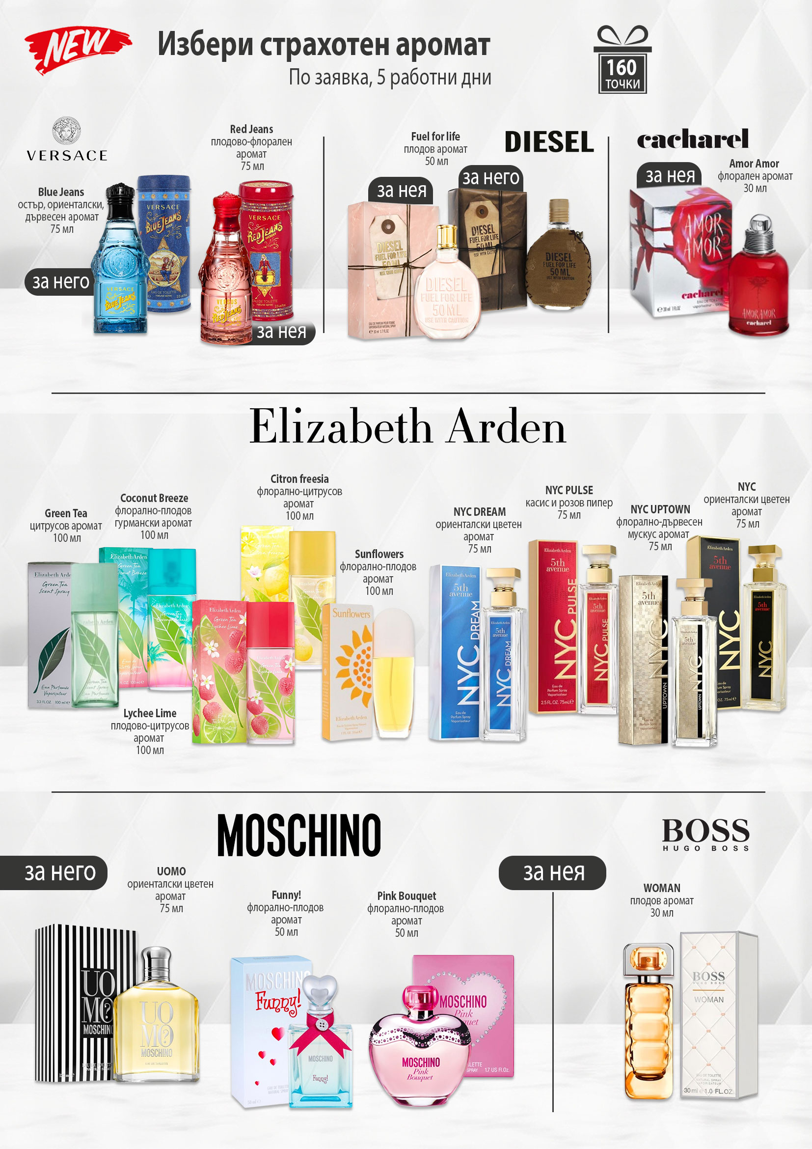 Мъжки и дамски парфюми