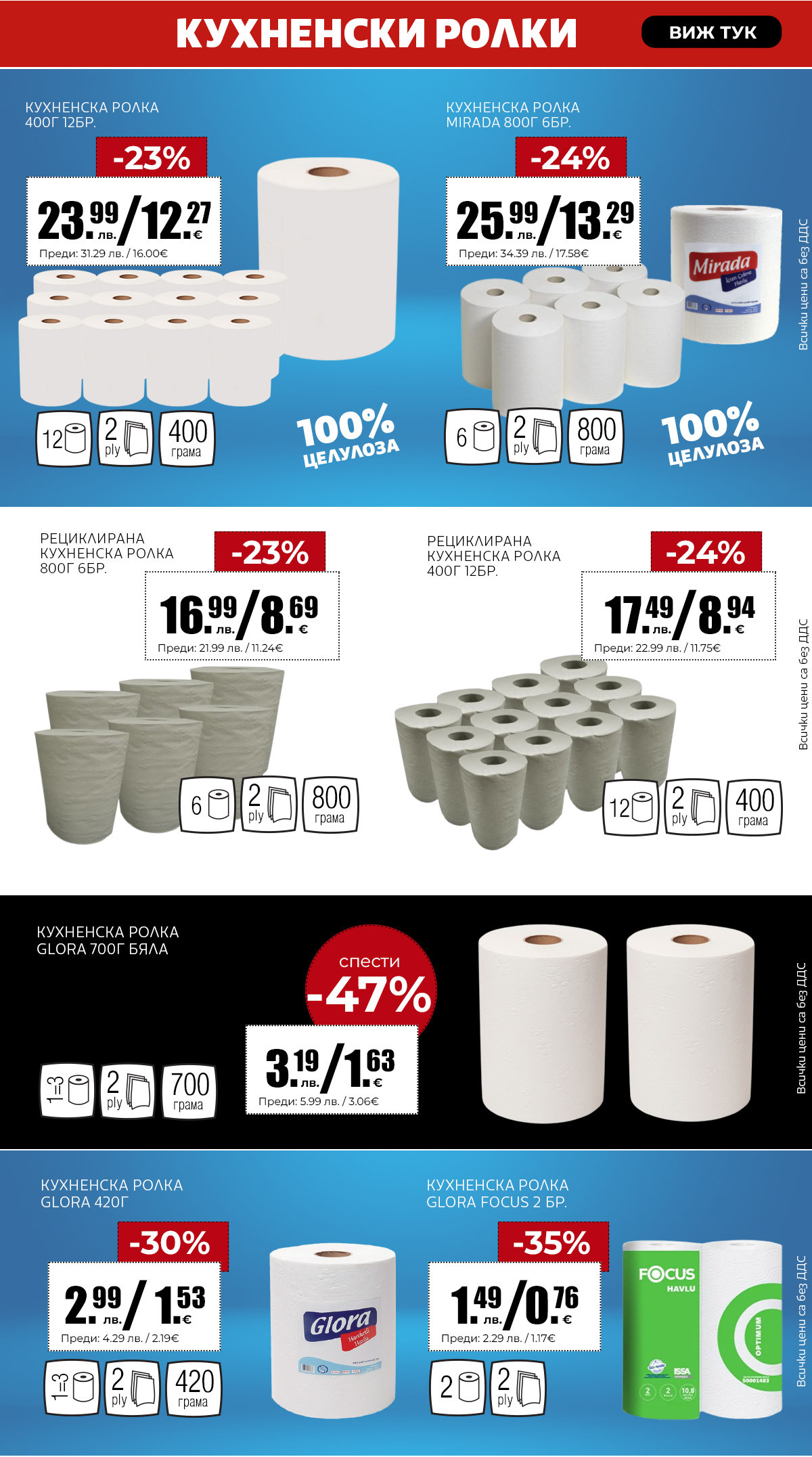 Кухненски ролки