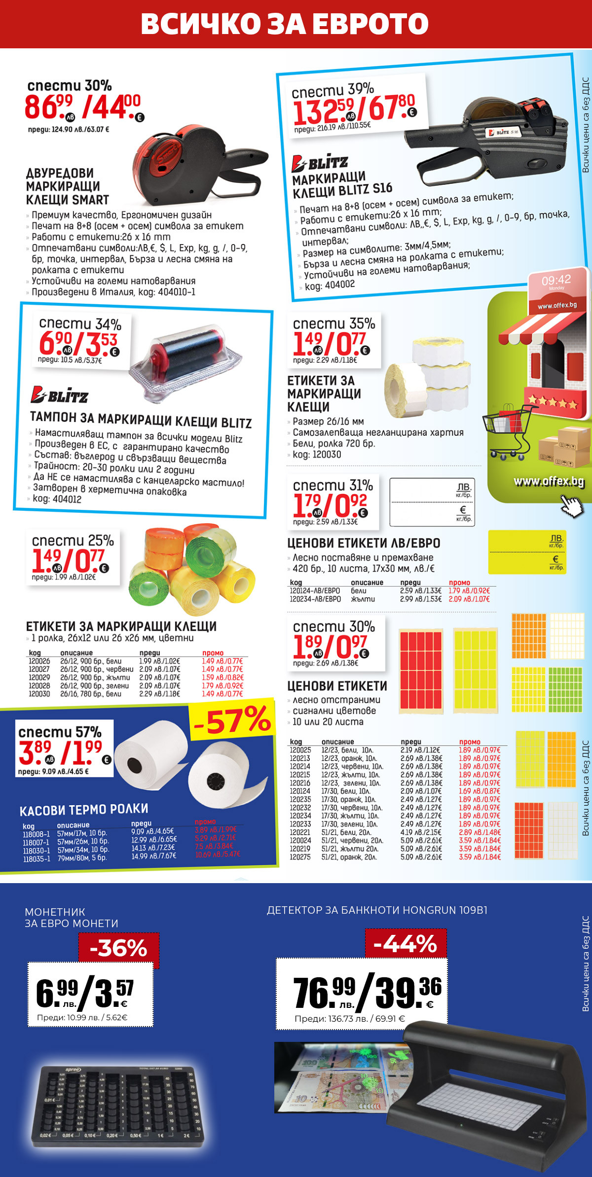 Всичко за еврото