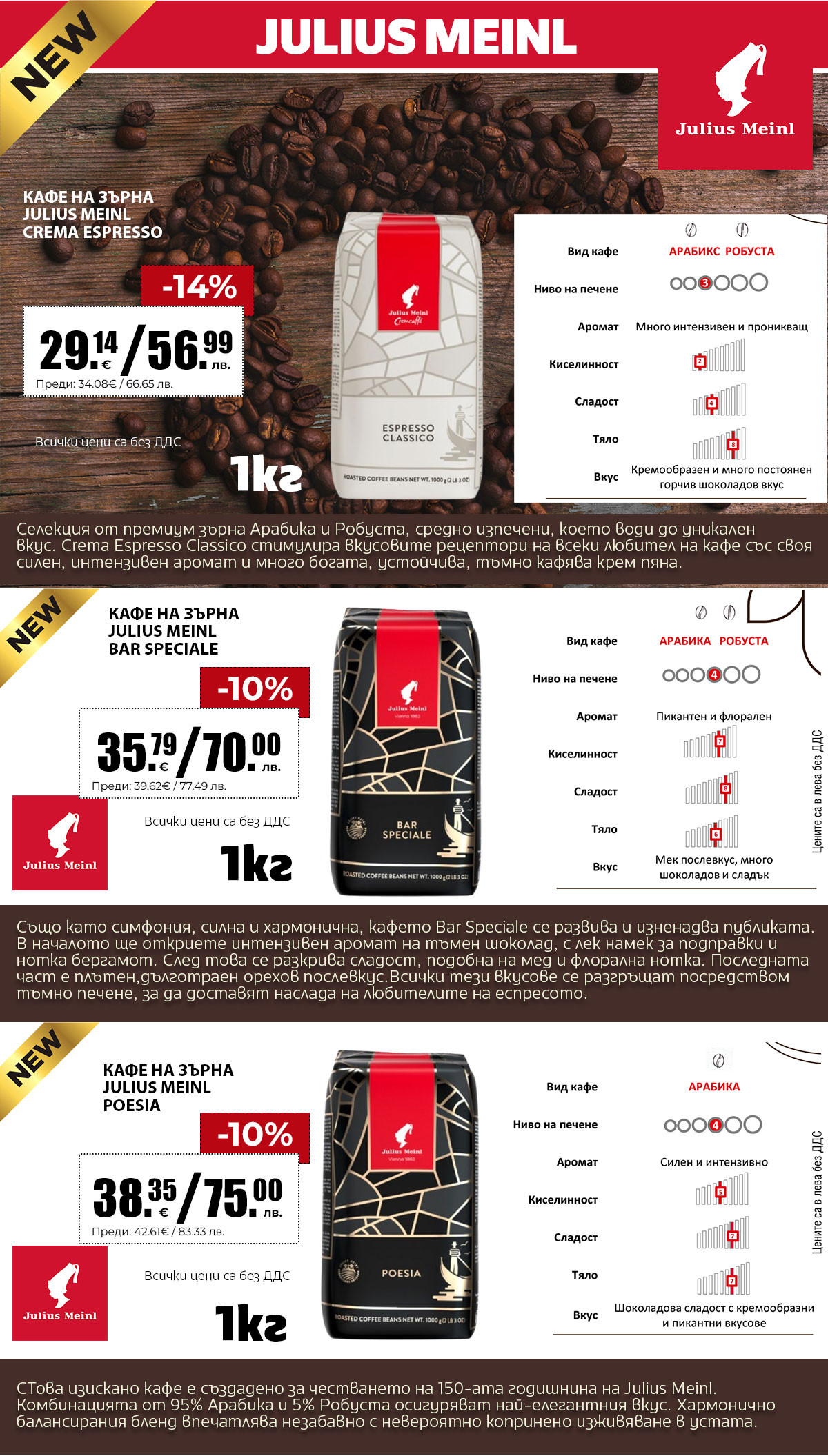 Julius Meinl