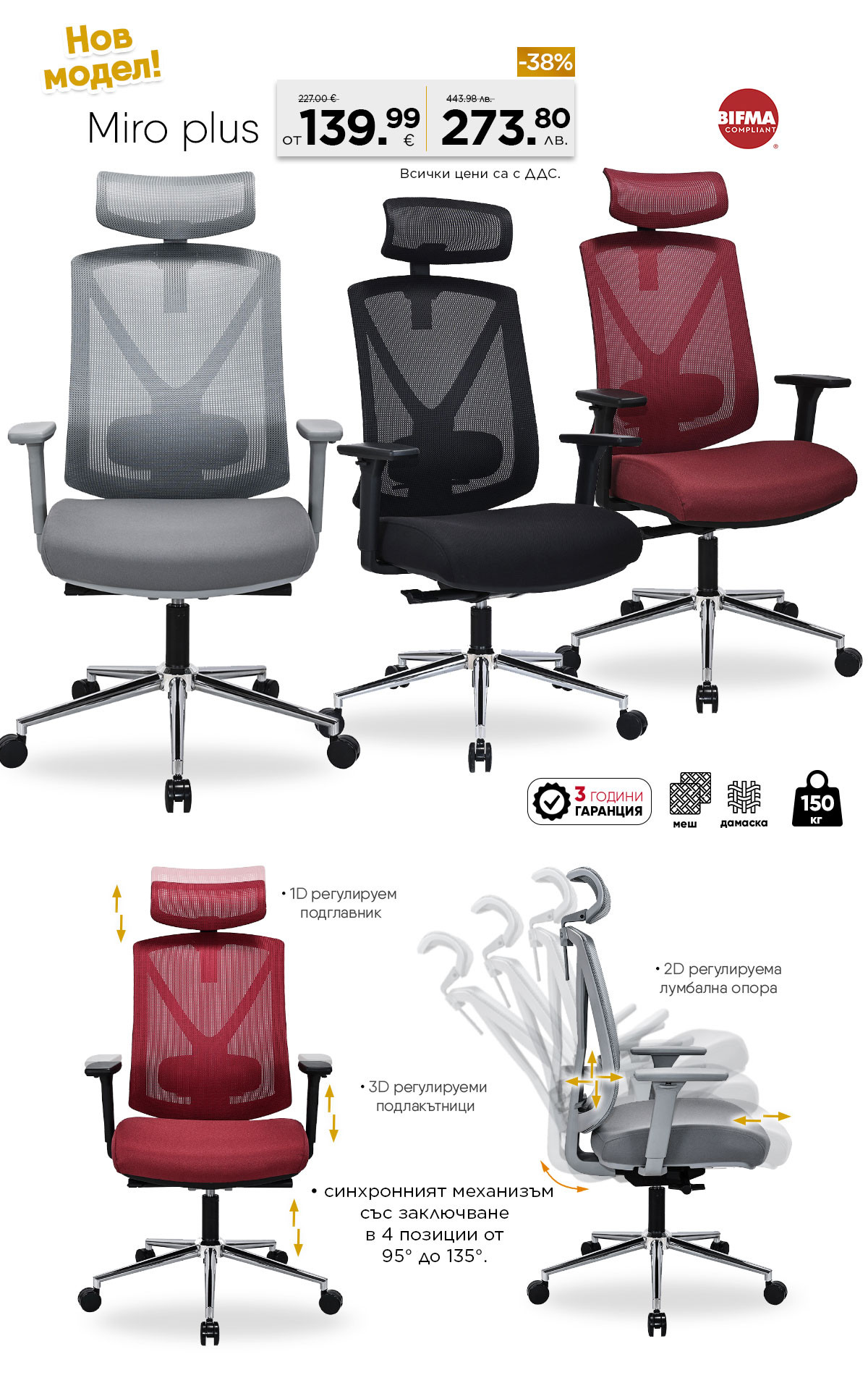 New: Miro plus